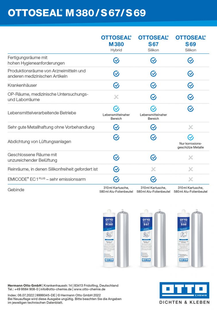 Acetat renrums- og RLT-silikone Ottoseal S69