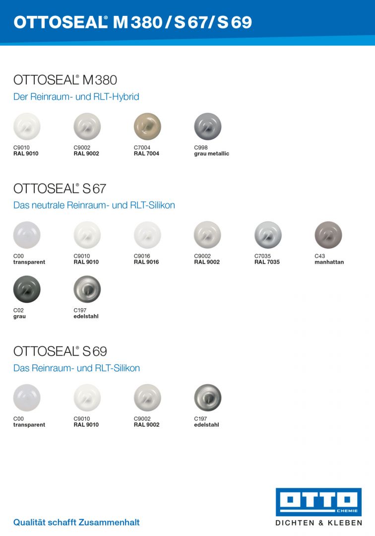 Acetat renrums- og RLT-silikone Ottoseal S69