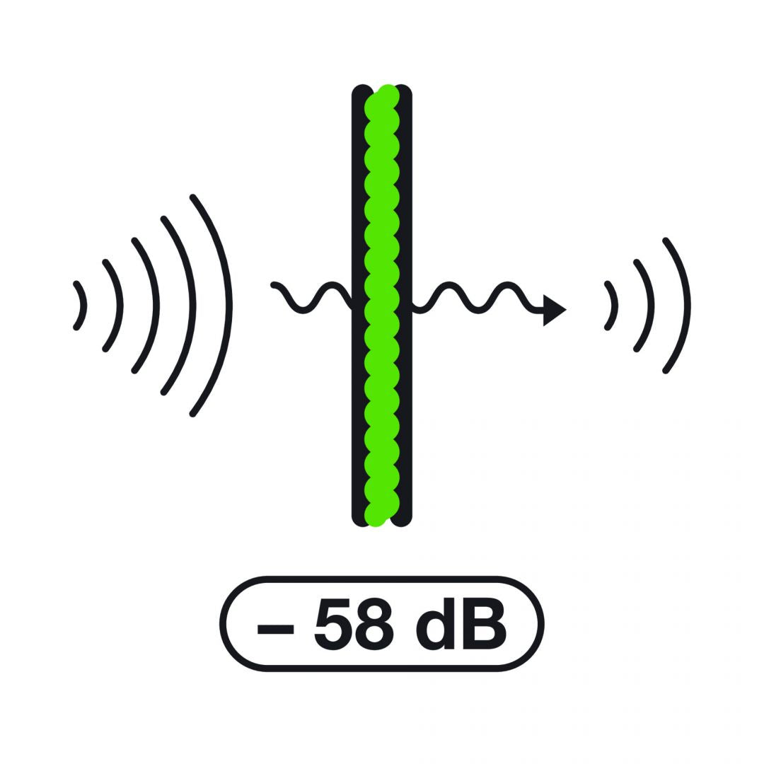 Montage-/isoleringsskum Ottopur OP930