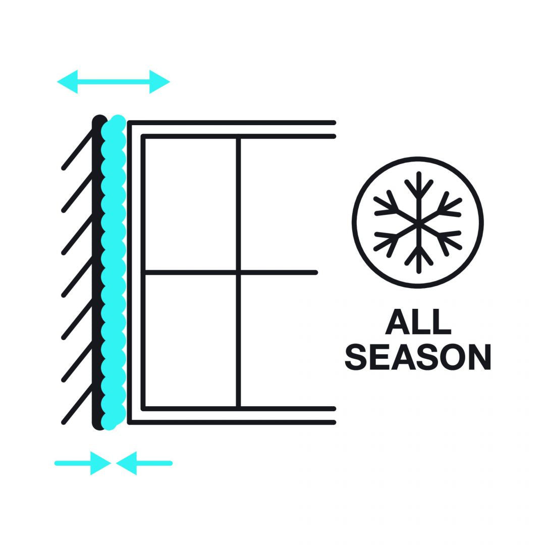 Fleksibel PU-Skum OP950